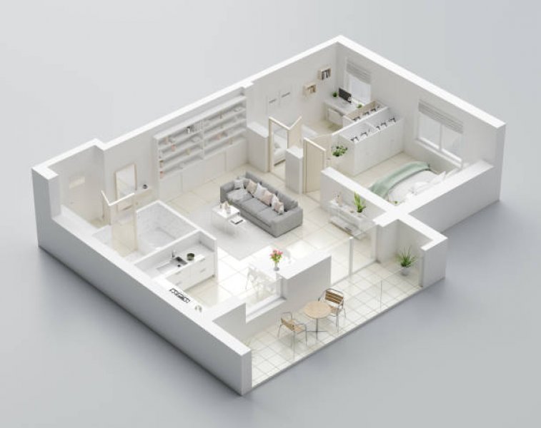 Graphique du marché immobilier
